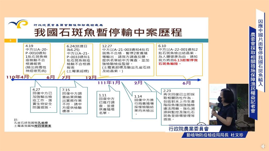 快新聞／中國突祭禁令　陳吉仲：鳳梨都能克服了「石斑魚更沒問題」