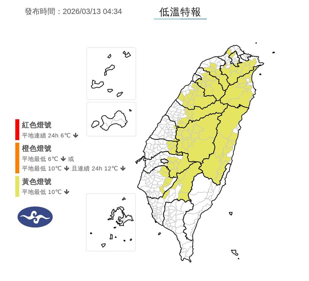 冷到要開暖氣⋯急凍「低溫下探10℃」！下週「V轉」飆31℃時間點曝