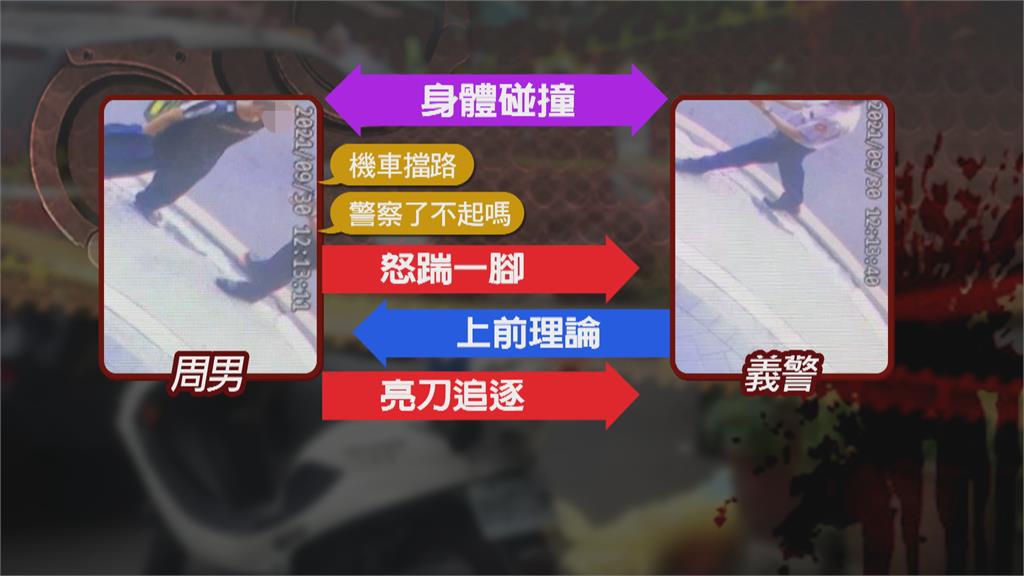 恐怖!蘆洲驚見「歹徒追警察」 不滿擋路男亮刀追義警