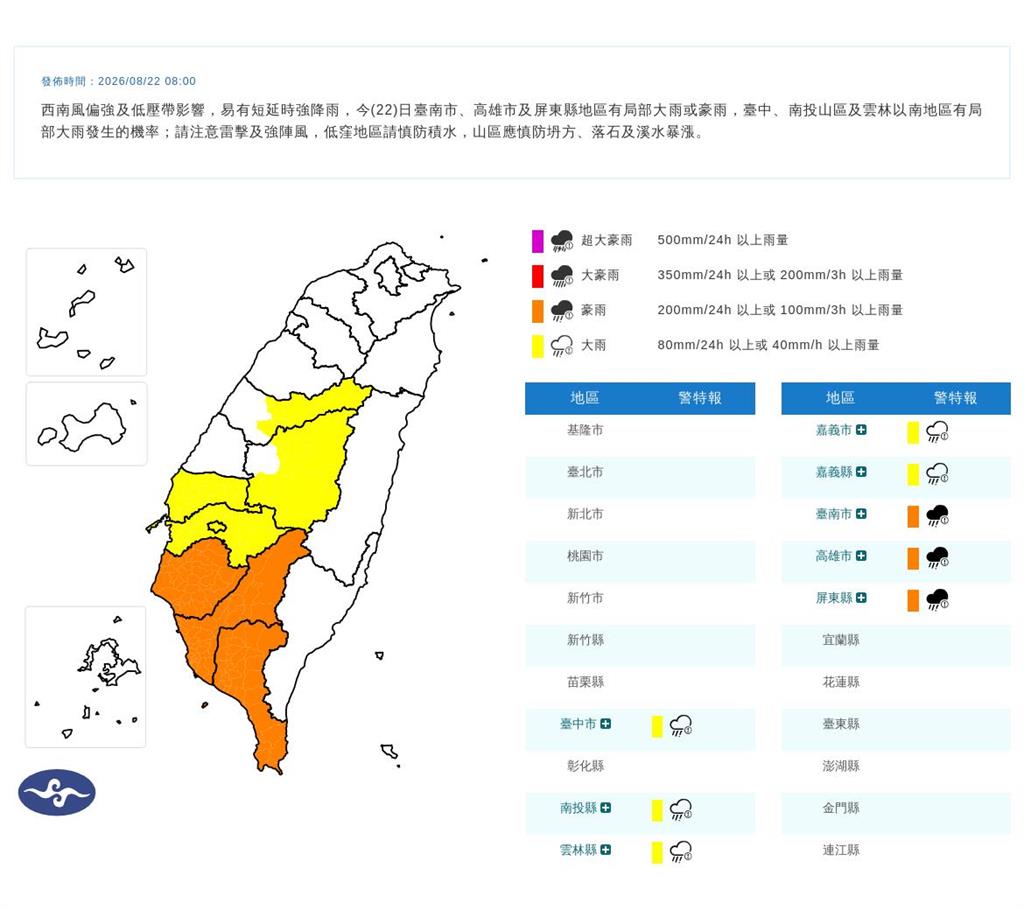 最新／8縣市豪大雨特報！台南永康一早淹成河　民眾合力推車脫困