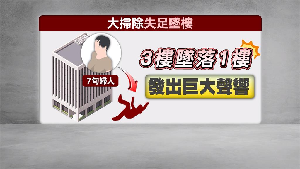 大掃除出意外! 台中七旬婦墜樓"口鼻出血"意識模糊