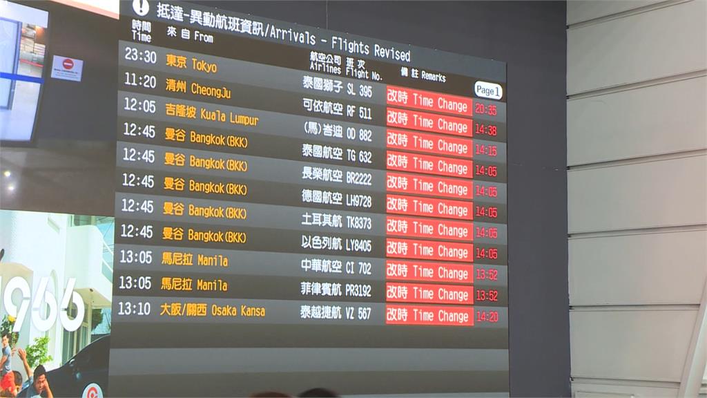 桃機南跑道歲修「大塞機」　飛曼谷航班慘延誤21小時