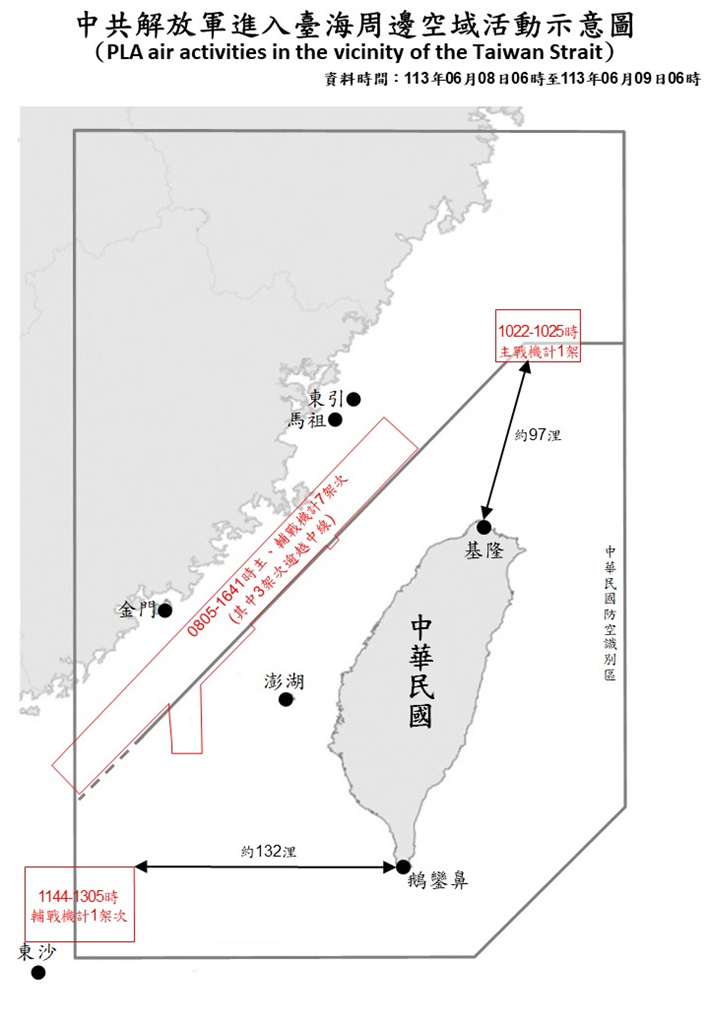 快新聞/連假首日中國派9機7艦擾台 5架次軍機越海峽中線闖我空域