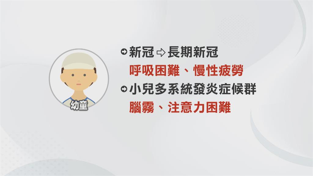 美、德、日本開放5-11歲幼童打疫苗　台灣研議跟進？