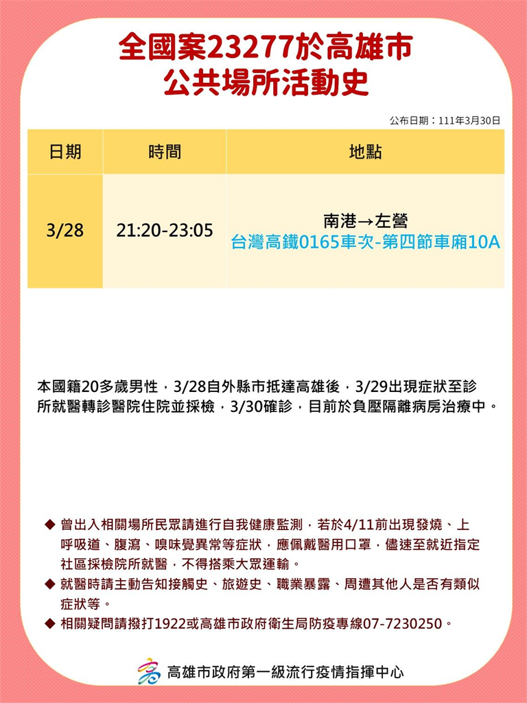 快新聞／基隆男發病前一天曾搭高鐵去高雄　車次時間、座位曝光