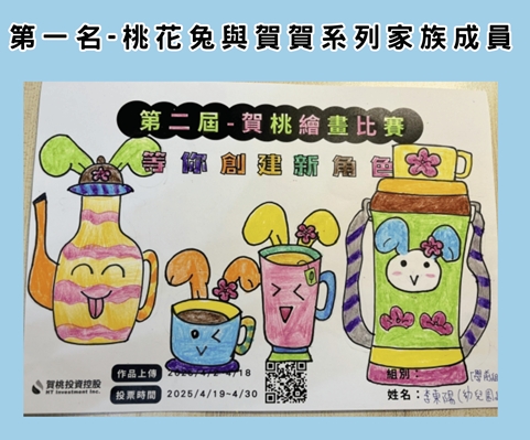 用畫筆揮灑青春活力 第二屆賀桃繪畫比賽成功吸引千人參與