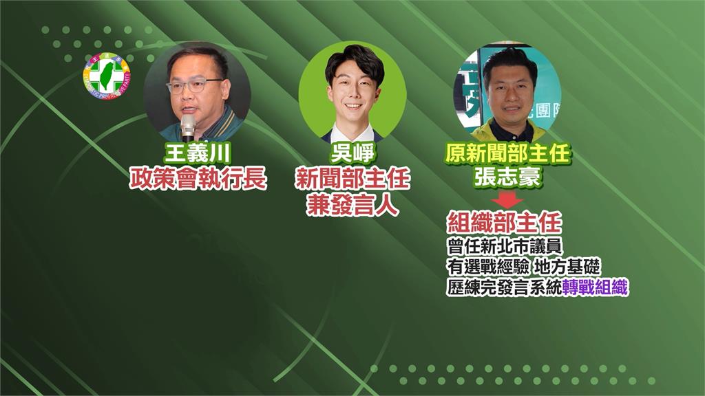 選後民進黨人事改組 王義川接政策會執行長 吳崢接新聞部