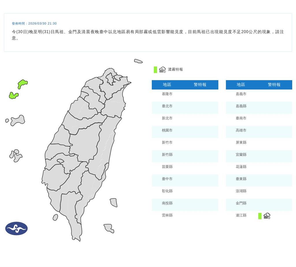 快新聞／濃霧特報！氣象署指馬祖「見度不足200公尺」　將持續到明日上午