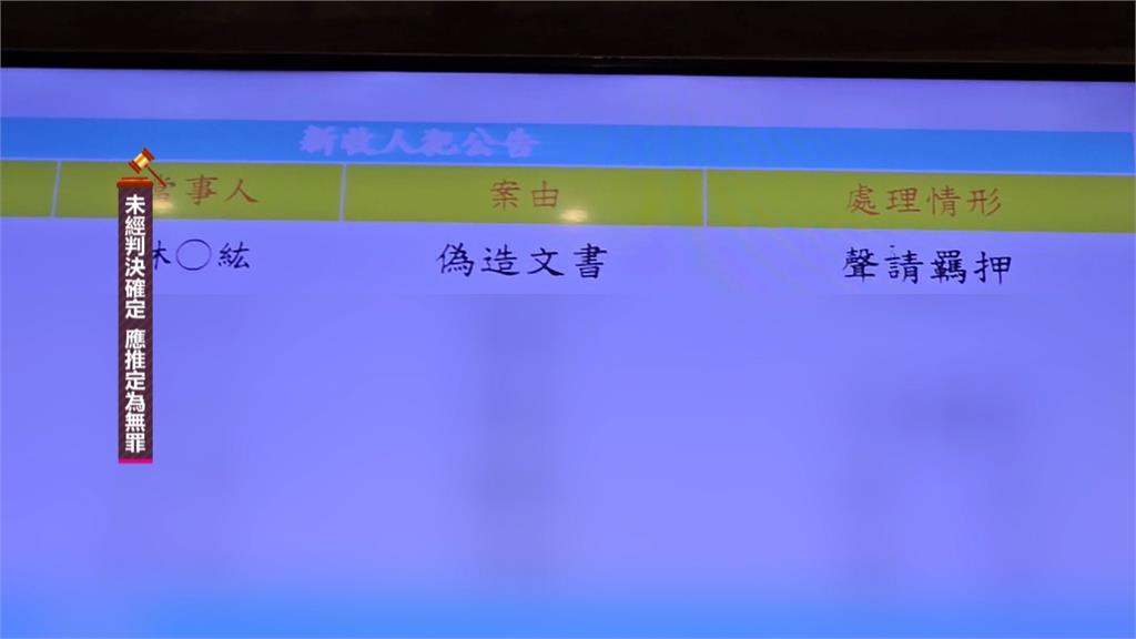 滅證？供稱手機，筆電在維也納被偷　林裕紘收押禁見