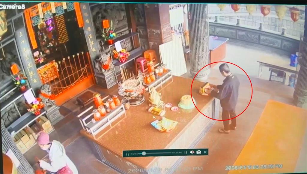 快新聞/小偷也愛吉伊卡哇?桃園男神明面前竊供品 「開運蛋糕」竟成下手目標