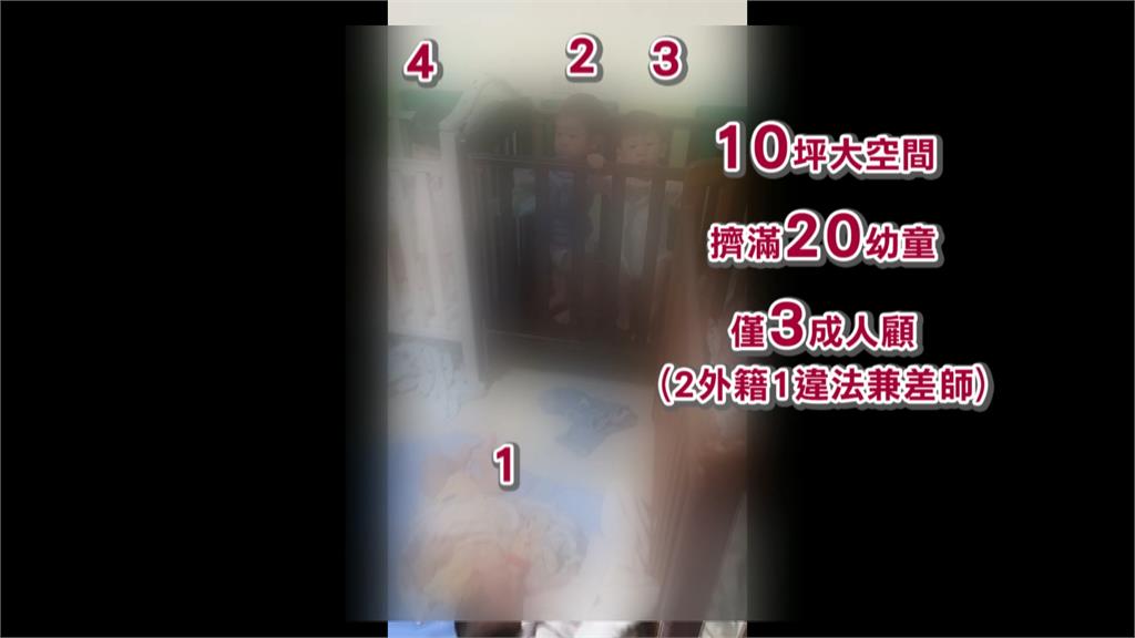 太扯!桃園托嬰爆違規 「10坪塞20嬰幼兒」僅3人照護