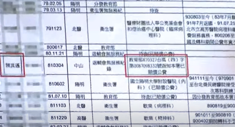 秀公文秒打臉王鴻薇「烏龍爆料」 陳其邁陣營:還以訛傳訛將依法究責