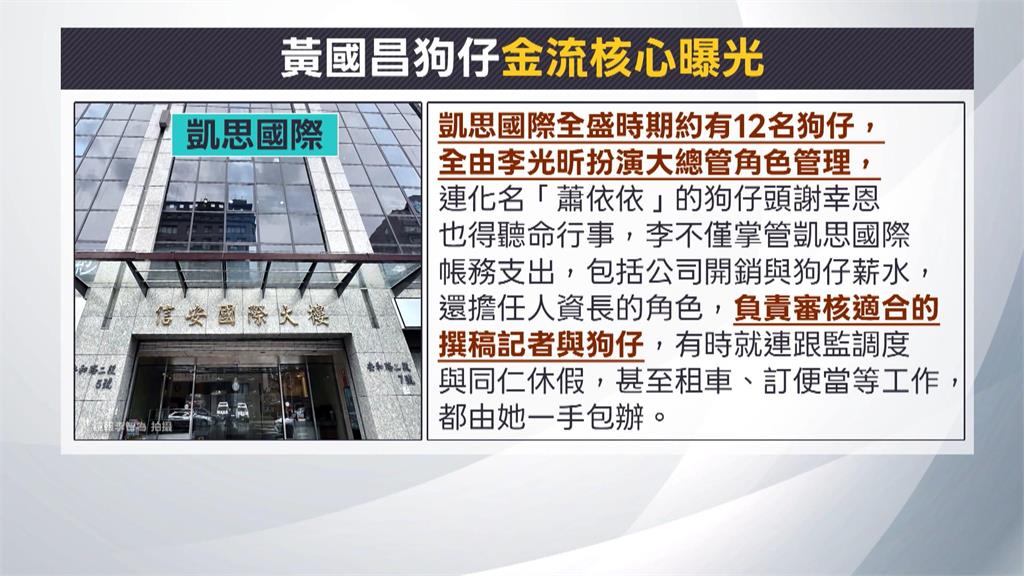 橘子翻版? 週刊爆黃國昌狗仔帳房李光昕"案發後已離境"