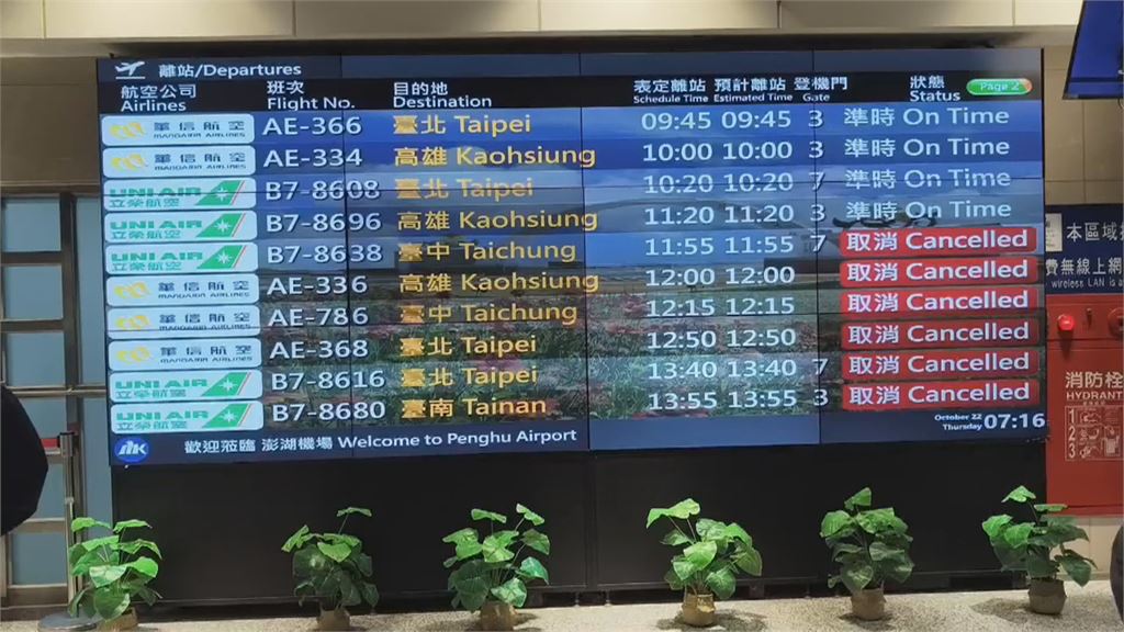 澎湖機場１１：２０後班機取消　「薔琵」進逼！機場候補逾５百人