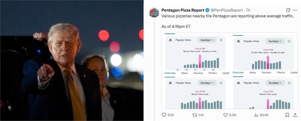 美白宮突發文祈福「天佑美國」！「五角大廈披薩指數」暴增引猜測