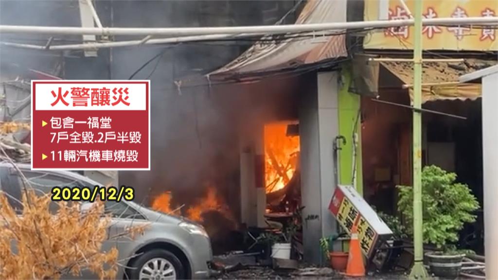 台中檸檬餅老店一福堂狂燒9戶! 第三代老闆遭判刑8個月