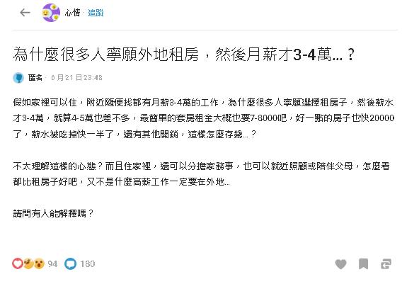 他不懂月薪3、4萬仍「堅持租房」心態 點「租金吃一半」過來人嘆:家有毒