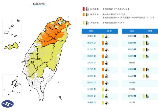 快新聞/開工日下班注意!18縣市低溫特報 台北等8地恐跌破10度