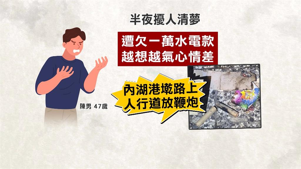 酒後想起「被欠債」心情鬱卒　男子半夜放鞭炮擾人清夢