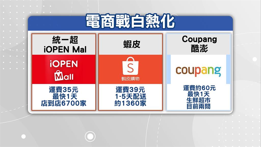 奇摩商城年底熄燈拚轉型 民眾震驚「還在用」 奇摩商城拋震撼彈年底熄燈 未來專注經營購物中心與拍賣