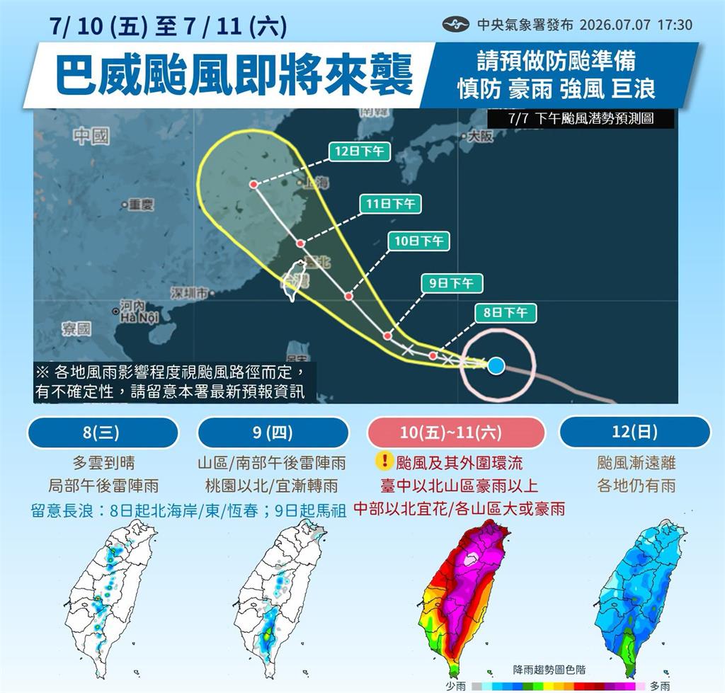 強颱巴威「25年來面積最大顆」！專家曝「襲台時間延後」：暴風圈有擴大趨勢
