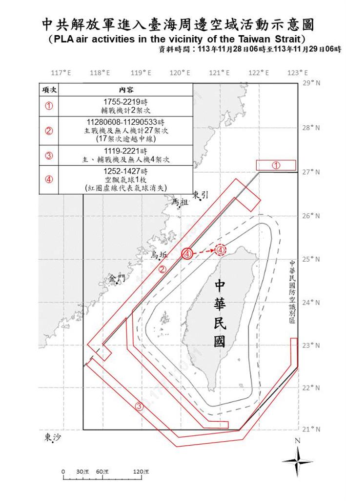 快新聞/賴清德明出訪「過境夏威夷、關島」 中國派41機艦、1空飄氣球擾台