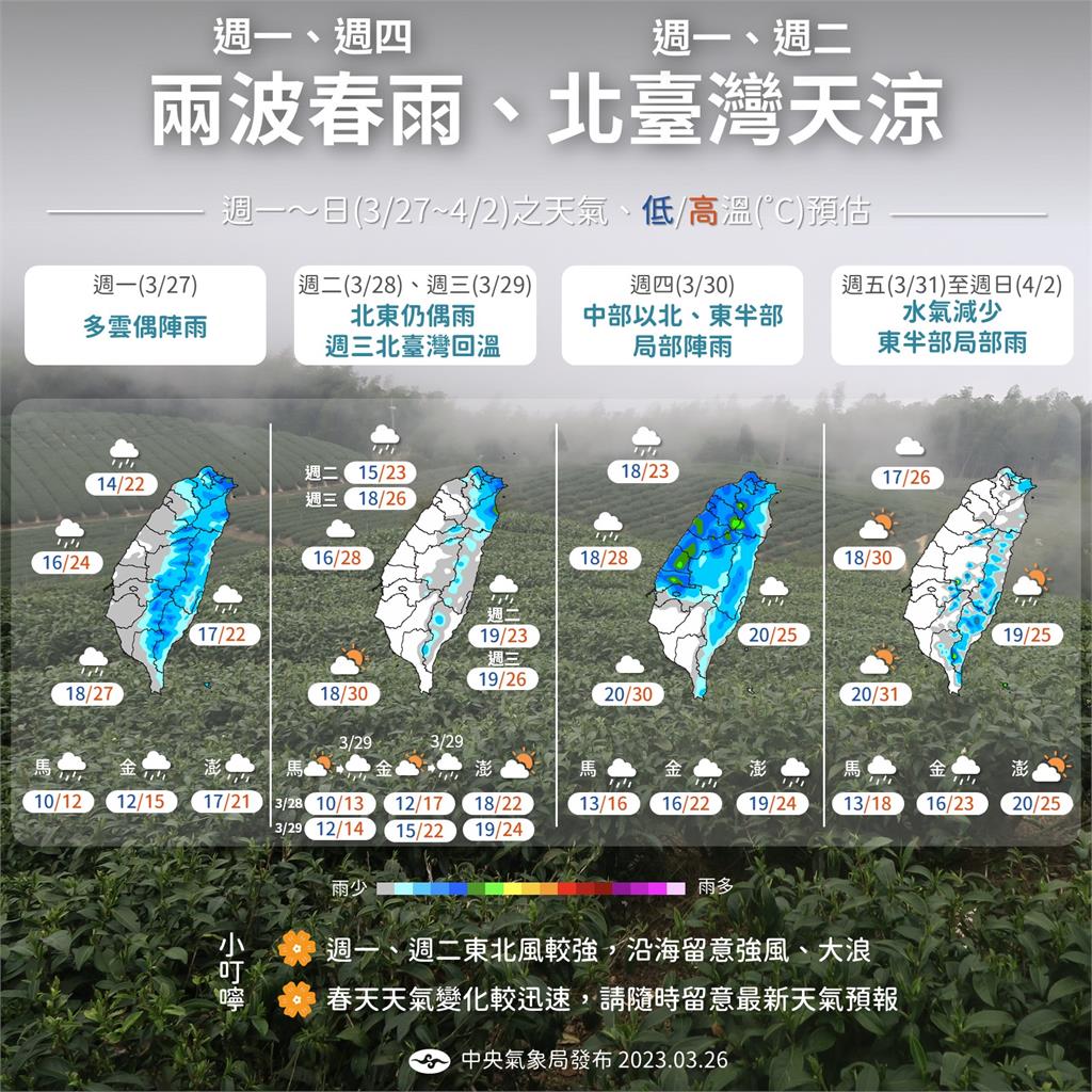 2波春雷、春雨接力報到！林嘉愷曝「這天」短暫回暖：隔日又變天