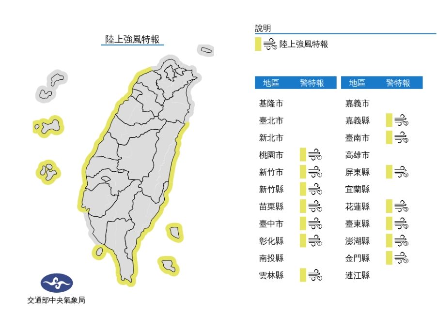 冷氣團發威低溫↓10度！林嘉愷曝「再冷1天就回暖」　這天又轉濕冷