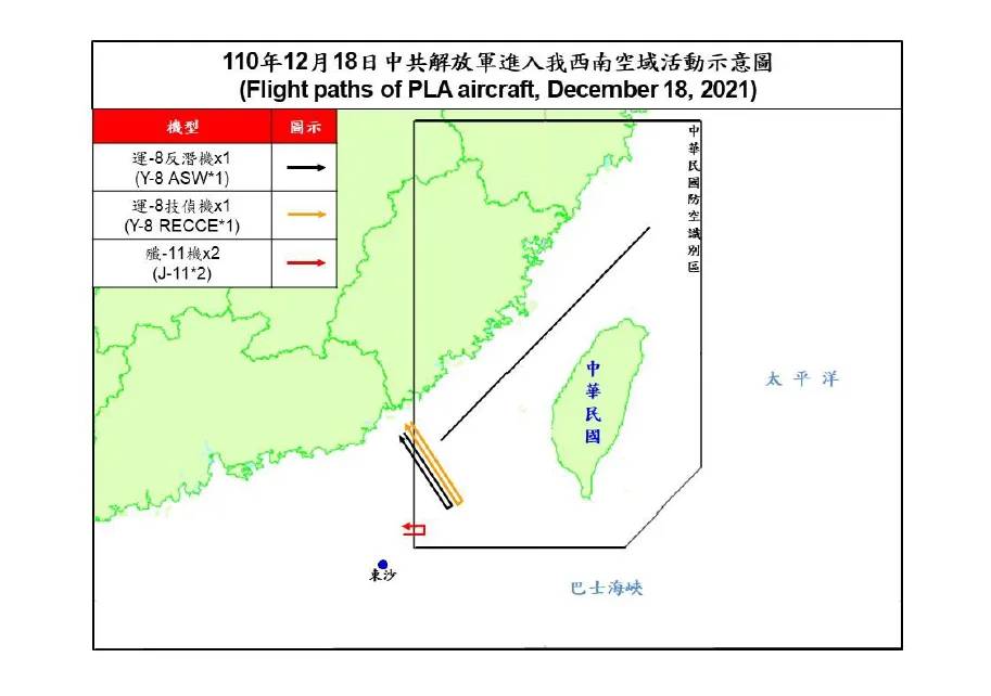 快新聞／來看「4個不同意」大獲全勝？　中國軍機殲11機等4架次闖我西南空域