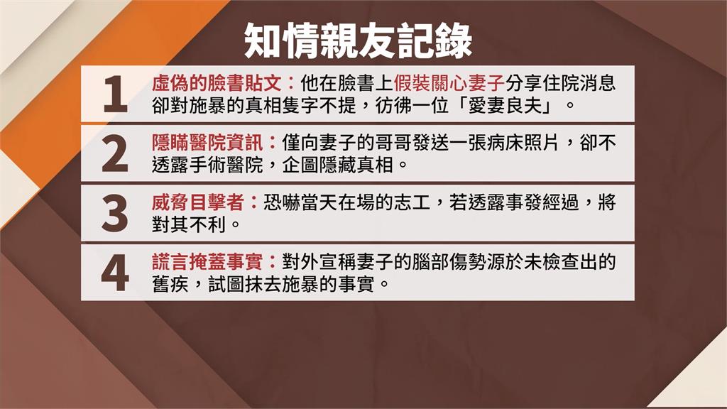彰化驚傳「里長打死妻」 塑造「愛妻形象」知情人士怒舉發
