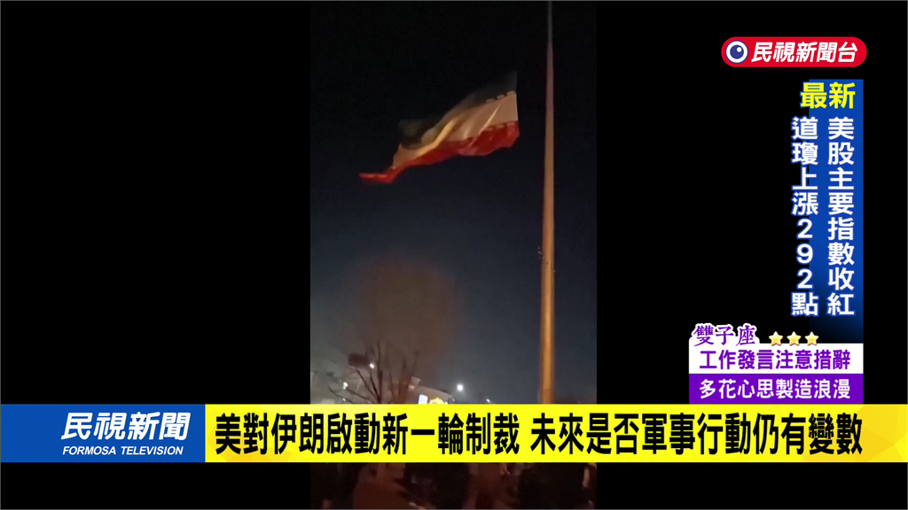 美國暫緩打擊伊朗　川普施壓讓伊朗暫緩處決800人