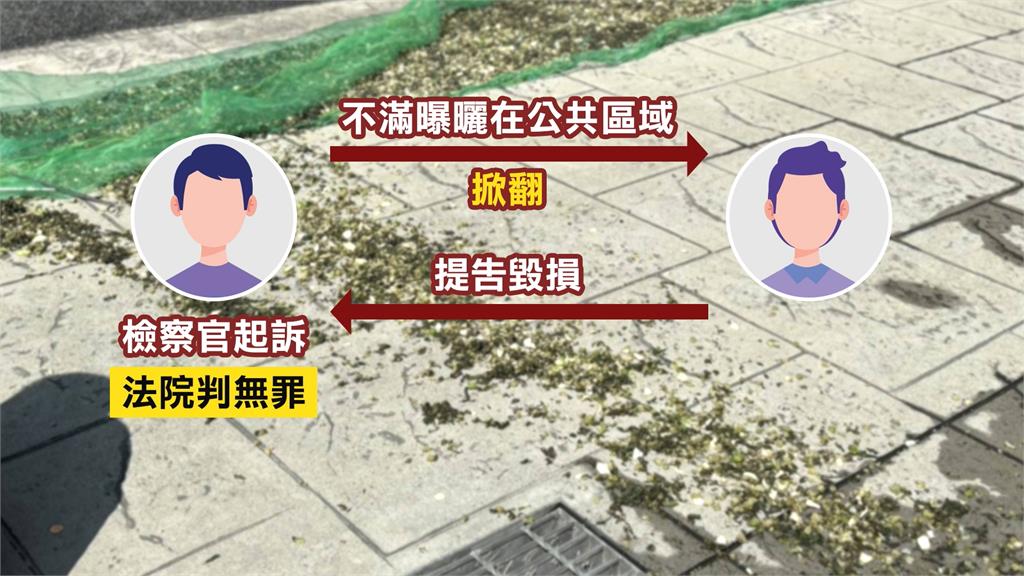 掀翻梅干菜被起訴 法官「一理由」逆轉判無罪