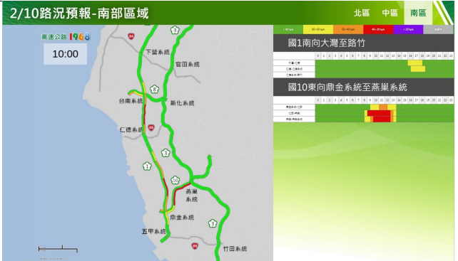 快新聞／大年初一國1多路段湧車潮　高公局曝「國道10壅塞路段」