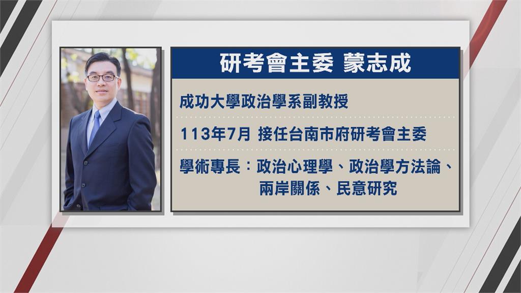 涉嫌濫用公務車+特支費! 台南研考會主委50萬交保