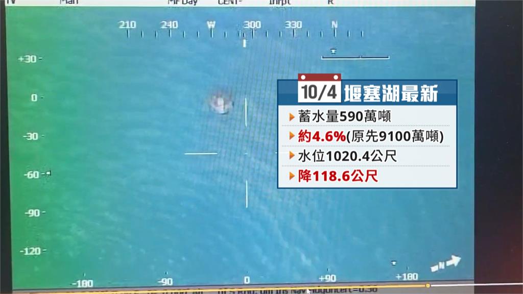 恐有第二波堰塞湖危機？　中央證實壩體不夠穩定