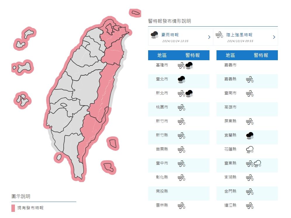 竹南機車騎士「遭潭美颱風大外割」！狠撞分隔島「360度旋轉」6秒片瘋傳