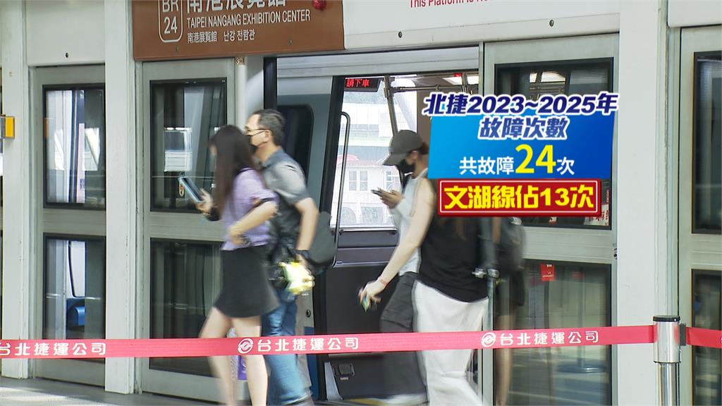 宣布北捷將攜手輝達 蔣萬安:AI優化文湖線