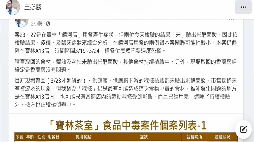 獨門醬料 中毒個案:第一口就覺得很苦 王必勝:醬油.老抽未驗出米酵菌酸