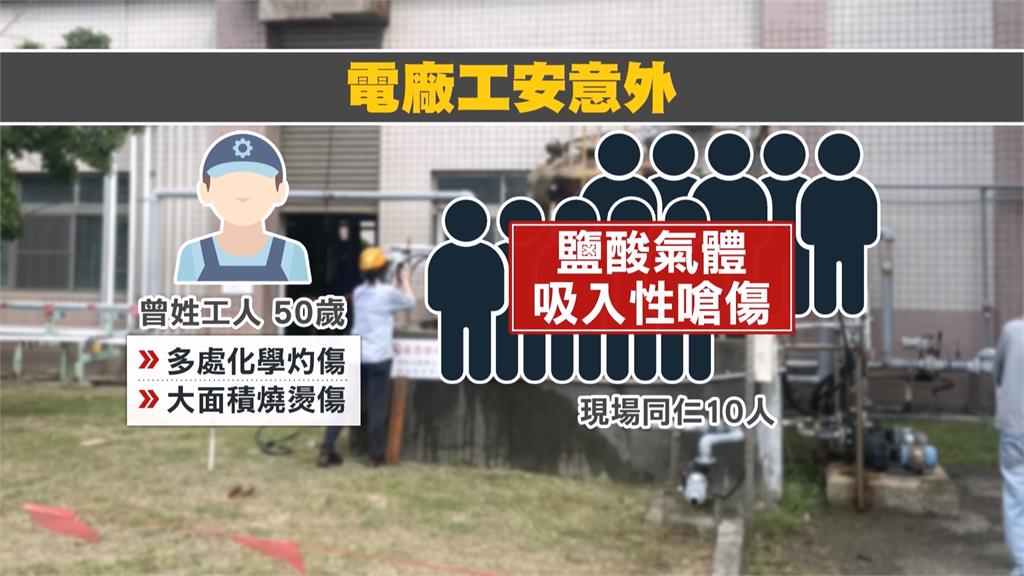 台電南部電廠工人摔「鹽酸桶槽」　大面積燒燙傷命危送醫