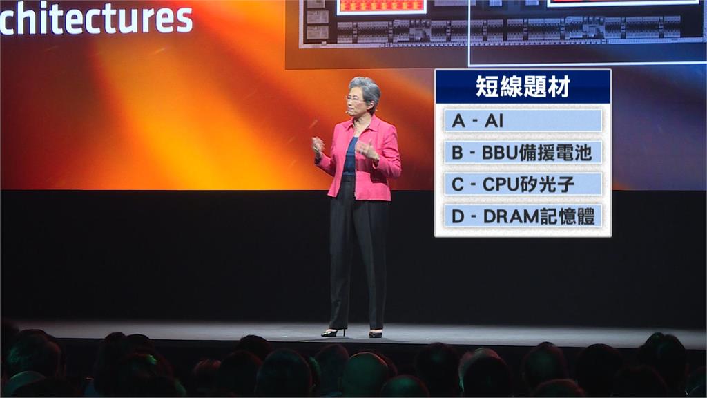 台股開紅盤重回2萬9　台積電飆1575元新天價