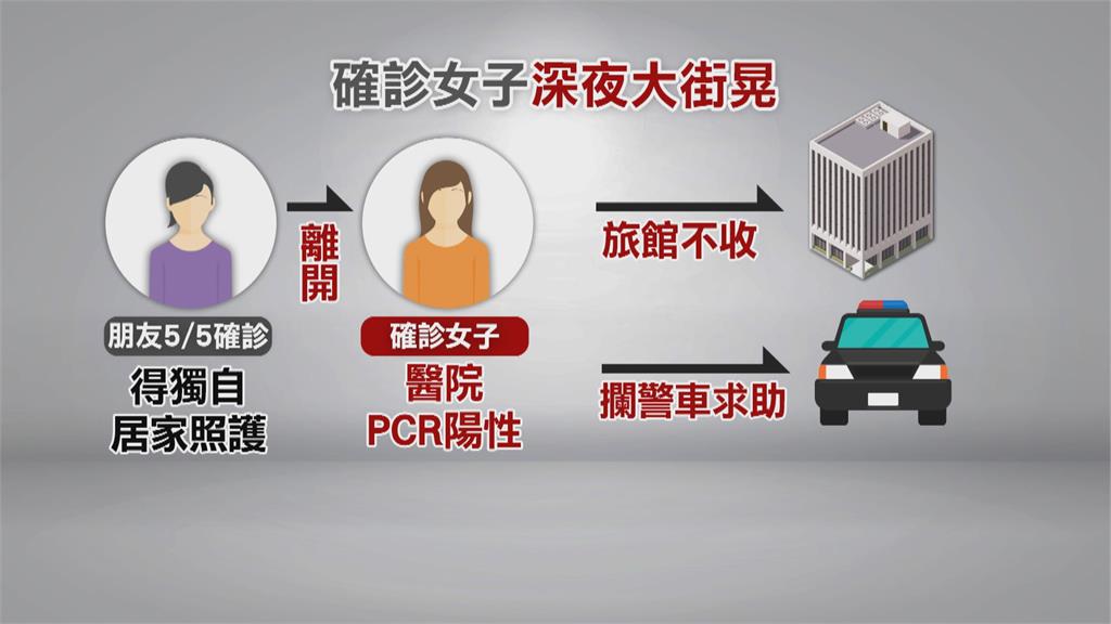 確診沒送檢疫所? 確診女台南深夜徘徊