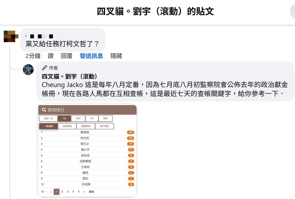 查帳惹怒小草崩潰出征「黨要你打柯」？四叉貓打臉：監察院每年七月公布