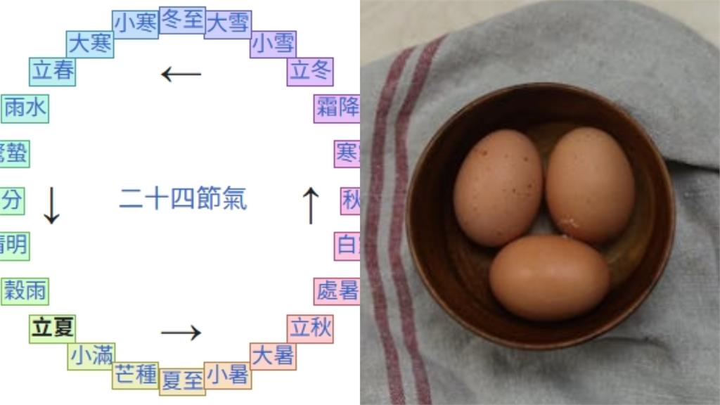 明立夏「4禁忌」千萬別犯…專家曝「1招」硬幣開運法:累積福德!