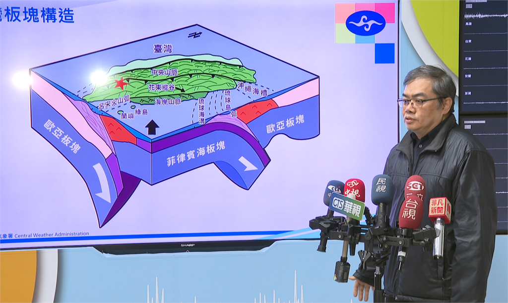 快新聞/屏東三地門凌晨5.3地震「與嘉義大埔地震無關」 氣象署:板塊擠壓造成