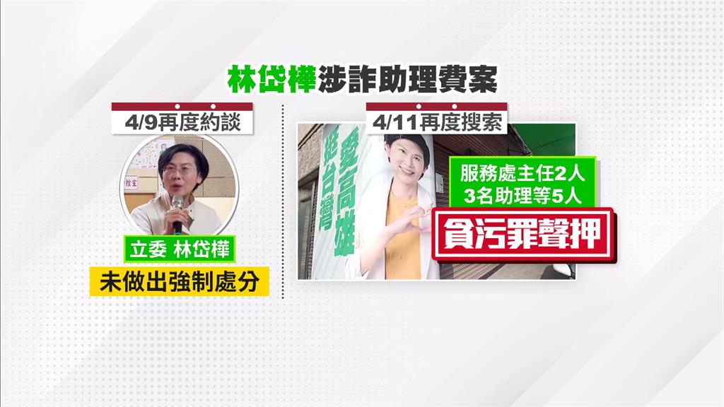 林岱樺捲助理費案5人遭聲押 服務團隊近乎「團滅」