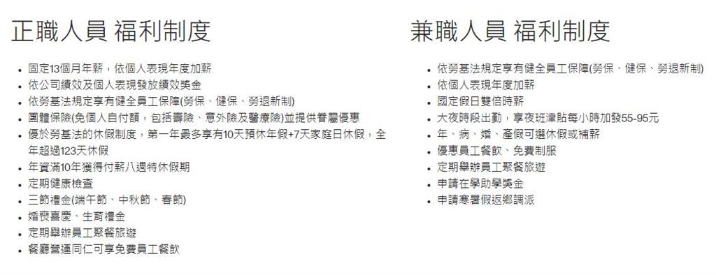 最適合打工的地方?他狂列18項麥當勞優點 網認同:進可攻退可守