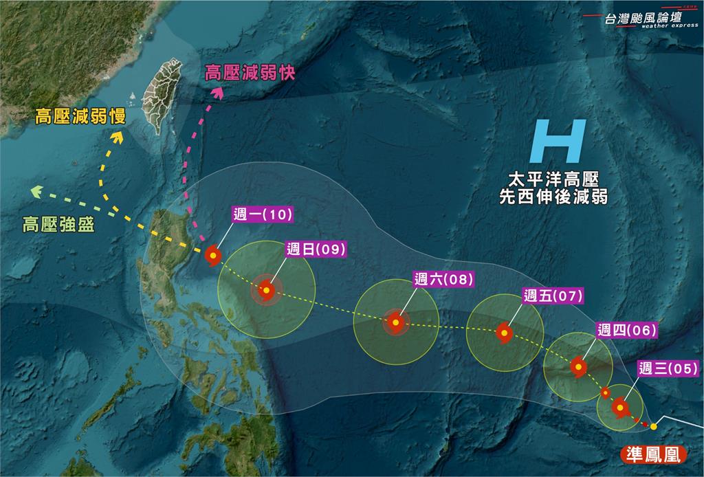 將生成「鳳凰颱風」巔峰可達強颱！專家曝路徑「這3天影響劇烈」：全台有感