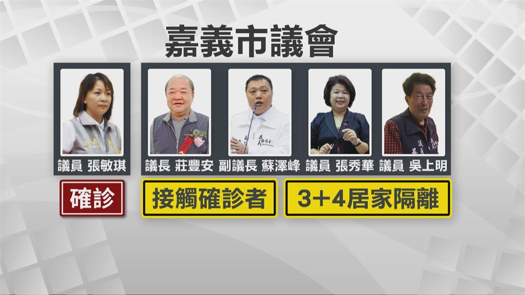 嘉市議會正副議長被匡列 選臨時主席進行議程