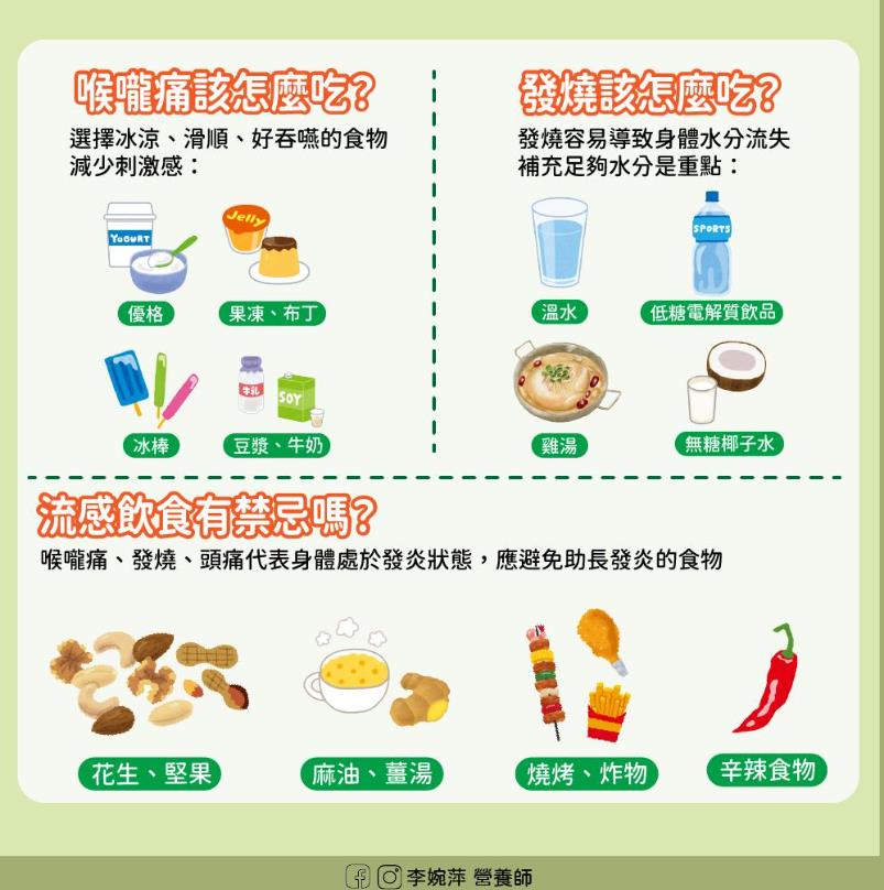 免疫力大提升!營養專家傳授「防流感」飲食 「6大」營養素吃起來