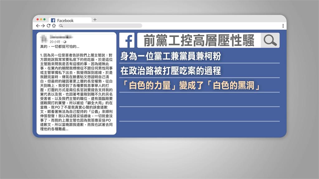 被迫顧全大局？民眾黨前黨工性騷遭吃案　　批白色力量變「白色黑洞」